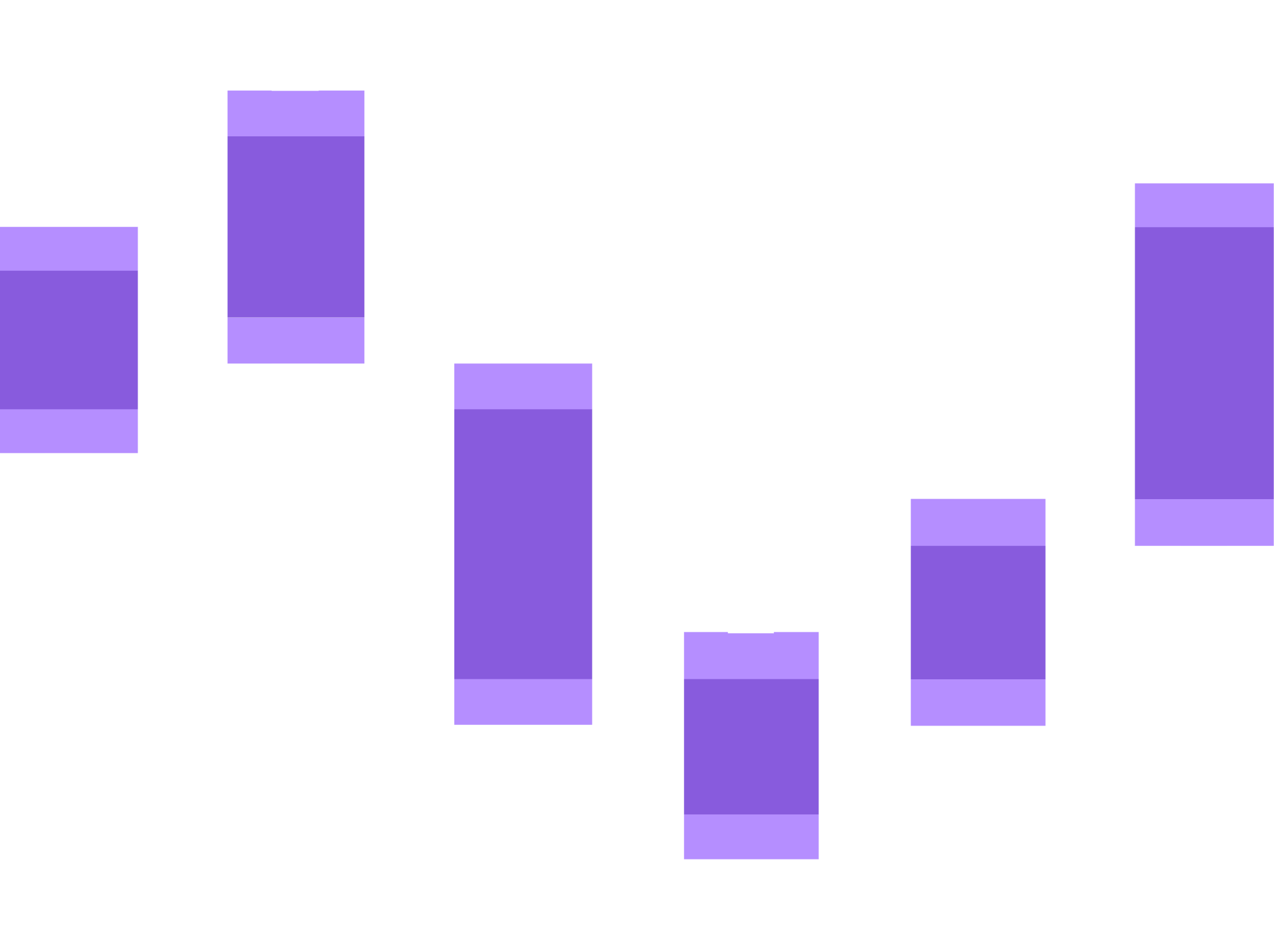 Candlestick chart illustration
